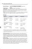 NWRA Wildlife Formulary, 5th edition (Available in Ebook or Print)