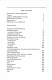 NWRA Wildlife Formulary, 5th edition (Available in Ebook or Print)