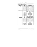 Quick Reference 3rd Edition