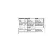Quick Reference 3rd Edition
